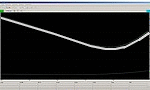 630m / 474 kHz - Variation de la courbe de ROS