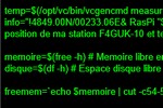 Messages sur APRS