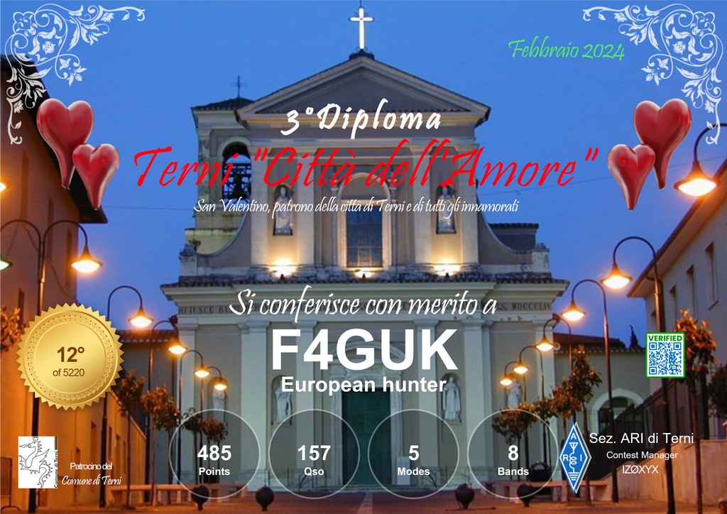 Diplome du concours Terni, city of Love